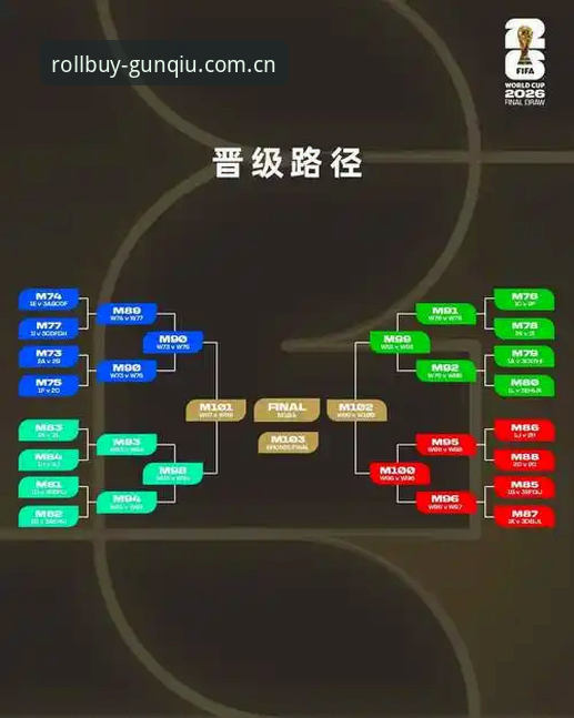 2026世界杯J组研究教程：通过滚球体育平台数据分析德甲名将分布